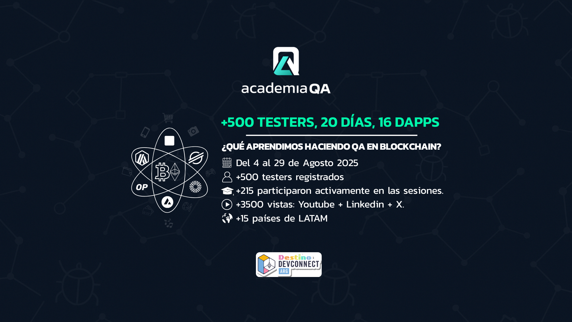 20 Días de QA
